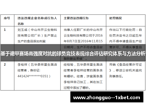 基于德甲赛场高强度对抗的球员竞技表现综合评估研究体系与方法分析