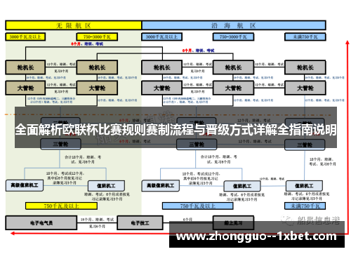 全面解析欧联杯比赛规则赛制流程与晋级方式详解全指南说明 全面解析欧联杯比赛规则赛制流程与晋级方式详解全指南说明