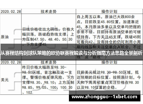 从赛程结构到球队策略的欧协联赛程解读与分析指南方法思路全景剖析