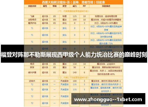 福登对阵那不勒斯展现西甲级个人能力统治比赛的巅峰时刻 福登对阵那不勒斯展现西甲级个人能力统治比赛的巅峰时刻