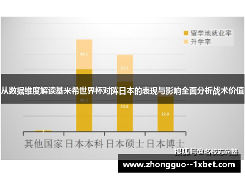 从数据维度解读基米希世界杯对阵日本的表现与影响全面分析战术价值 从数据维度解读基米希世界杯对阵日本的表现与影响全面分析战术价值