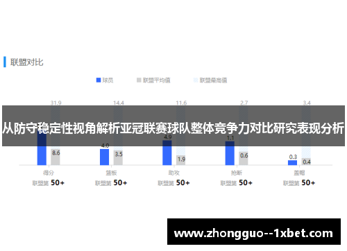 从防守稳定性视角解析亚冠联赛球队整体竞争力对比研究表现分析 从防守稳定性视角解析亚冠联赛球队整体竞争力对比研究表现分析