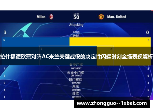 拉什福德欧冠对阵AC米兰关键战役的决定性闪耀时刻全场表现解析 拉什福德欧冠对阵AC米兰关键战役的决定性闪耀时刻全场表现解析