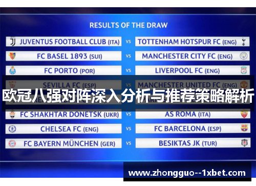 欧冠八强对阵深入分析与推荐策略解析 欧冠八强对阵深入分析与推荐策略解析
