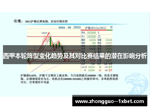 西甲本轮阵型变化趋势及其对比赛结果的潜在影响分析