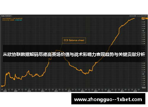 从欧协联数据解码厄德高赛场价值与战术影响力表现趋势与关键贡献分析 从欧协联数据解码厄德高赛场价值与战术影响力表现趋势与关键贡献分析