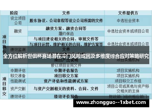 全方位解析世俱杯赛场潜在冷门风险成因及多维度综合应对策略研究
