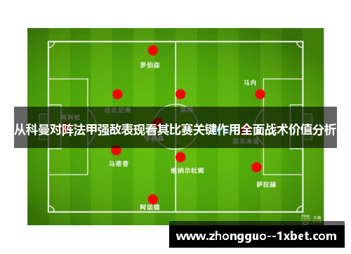 从科曼对阵法甲强敌表现看其比赛关键作用全面战术价值分析 从科曼对阵法甲强敌表现看其比赛关键作用全面战术价值分析