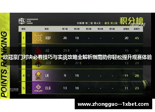 欧冠豪门对决必看技巧与实战攻略全解析指南助你轻松提升观赛体验